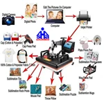 T-Shirt Sublimation Printing